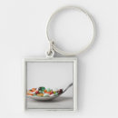 Search for spoon keychains Horizontal