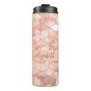 Search for cube travel mugs Pattern