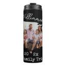 Search for usa map mugs Vacation