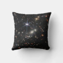 Recherche de télescope coussins Astronomie