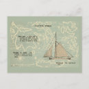 Recherche de voile cartes postales Illustration