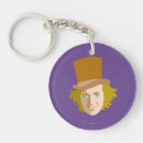 Search for willys keychains Willy wonka