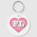 Search for florida key keychains The sunshine state