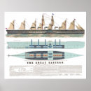 Search for 1858 posters Ship
