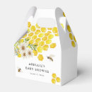 Recherche de mielie ballotins Baby