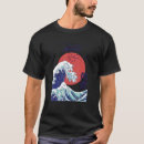Search for naha Retro