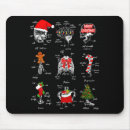 Search for skeleton mousepads Viral