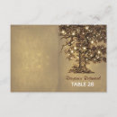 Search for beer wedding invitations Rustic