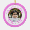 Search for happy birthday ornaments Princess