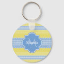 Search for lighting keychains Pretty