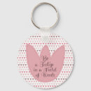 Search for pink tulip keychains Pattern