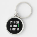 Search for okay keychains Depression