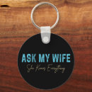 Search for knows keychains For him
