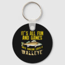 Search for walleye fishing keychains Nature