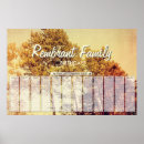 Recherche de perpétuel posters Family
