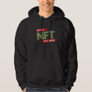 Search for token clothing Nft