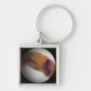Search for simulation keychains Space