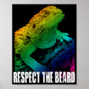 Search for bearded dragon art Reptile