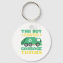Search for earth kid keychains Green movement