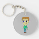 Recherche de manga porteclés Chibi
