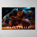 Recherche de le basket ball posters Pour tous