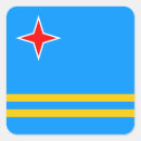 Search for aruba travel stickers Caribbean