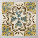 Search for nons posters Motifs