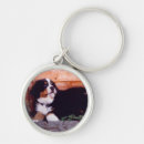 Search for bernese keychains Puppy