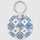 Recherche de mosaïque porteclés Bleu