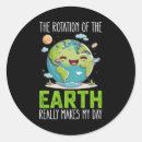 Search for rotated stickers Planet
