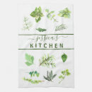 Search for herb tea towels Watercolor