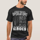 Recherche de operator tshirts Pour maman