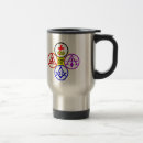 Search for york rite Philosophical systems