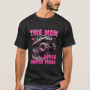 Search for monster truck birthday party tshirts Mom