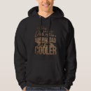 Search for mus clothing Dad