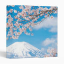 Search for fuji binders Japan