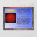 Search for science postcards Solar system