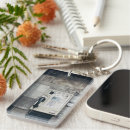 Recherche de london porteclés Britannique