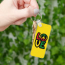 Search for reggae music keychains Rasta