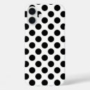 Recherche de point noir iphone coques Rétro