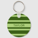 Search for lime green keychains Modern