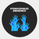 Search for therapeutic stickers Survivor