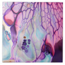 Recherche de ailes carreaux Abstrait