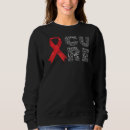Search for brain aneurysm support Surgery