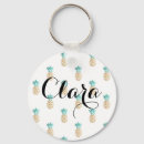 Search for fresh keychains Modern