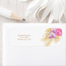 Search for flower girl return address labels Girl baby shower
