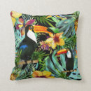 Recherche de feuille exotique coussins Maison de plage