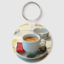 Search for this coffee cup keychains Photography