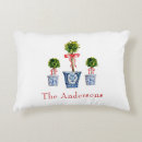 Search for bow pillows Merry christmas