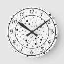 Recherche de pois noir horloges Noir et blanc